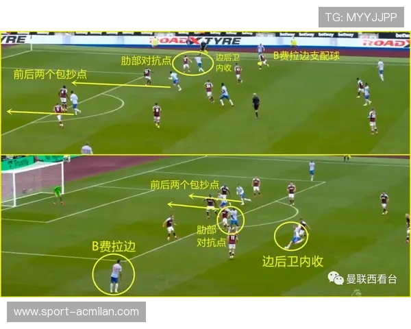 曼联边线推进层次清晰，拉什福德的加速形成巨大牵引力